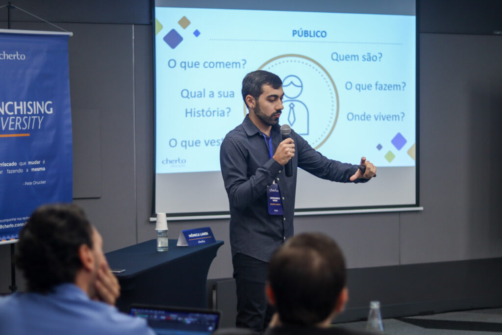 leonardo maia marketing digital
